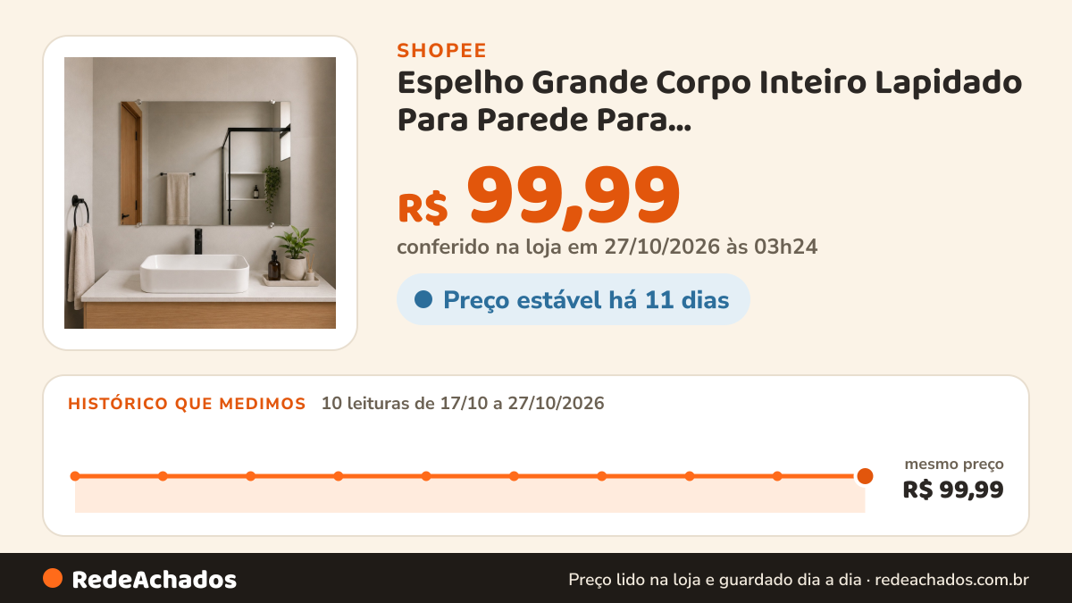 Histórico de preço de Espelho Grande Corpo Inteiro Lapidado Para Parede Para Quarto/Sala/Banheiro - Medidas na Shopee: 10 leituras de 17/10/2026 a 27/10/2026, mesmo preço, R$ 99,99, em todas; R$ 99,99 conferido em 27/10/2026 às 03h24