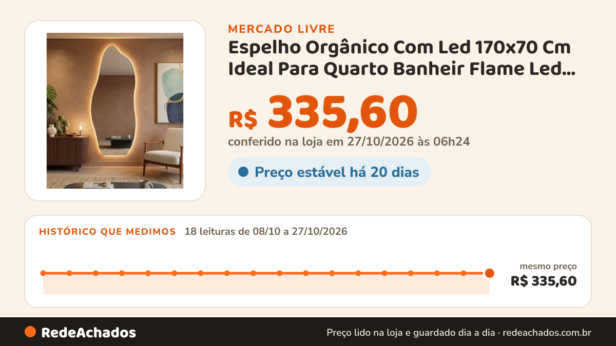 Histórico de preço de Espelho Orgânico Com Led 170x70 Cm Ideal Para Quarto Banheir Flame Led Quente no Mercado Livre: 16 leituras de 08/10/2026 a 25/10/2026, mesmo preço, R$ 335,60, em todas; R$ 335,60 conferido em 25/10/2026 às 19h30