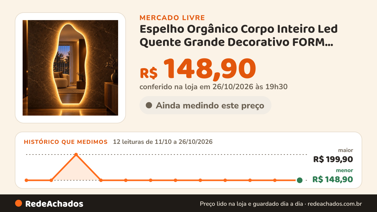 Histórico de preço de Espelho Orgânico Corpo Inteiro Led Quente Grande Decorativo FORM Lapidado Luxo Parede… no Mercado Livre: 12 leituras de 11/10/2026 a 26/10/2026, menor R$ 148,90, maior R$ 199,90; R$ 148,90 conferido em 26/10/2026 às 19h30