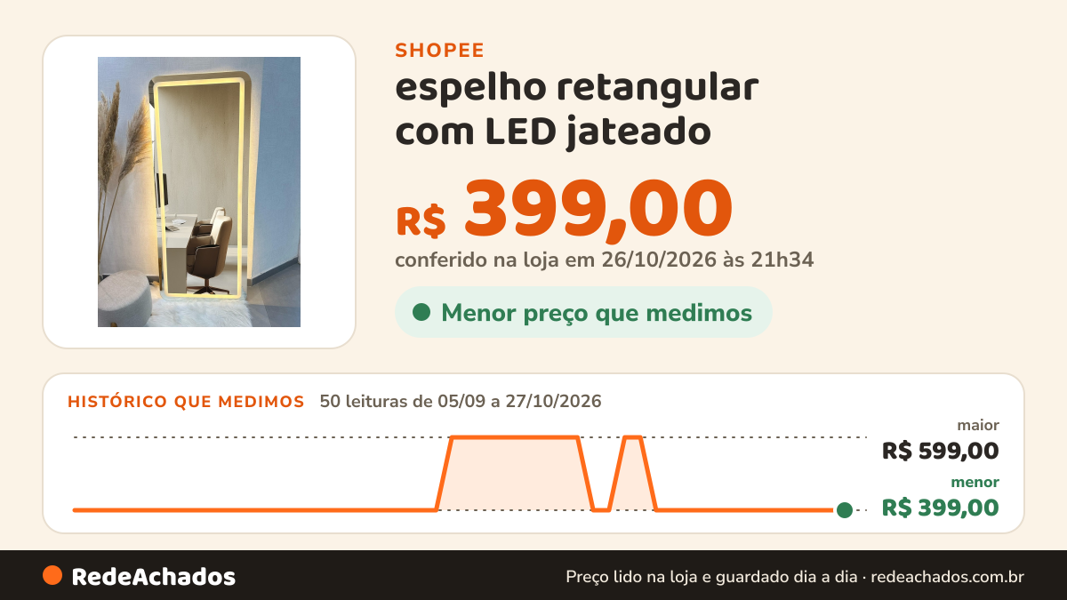 Histórico de preço de espelho retangular com LED jateado na Shopee: 50 leituras de 05/09/2026 a 27/10/2026, menor R$ 399,00, maior R$ 599,00; R$ 399,00 conferido em 26/10/2026 às 21h34