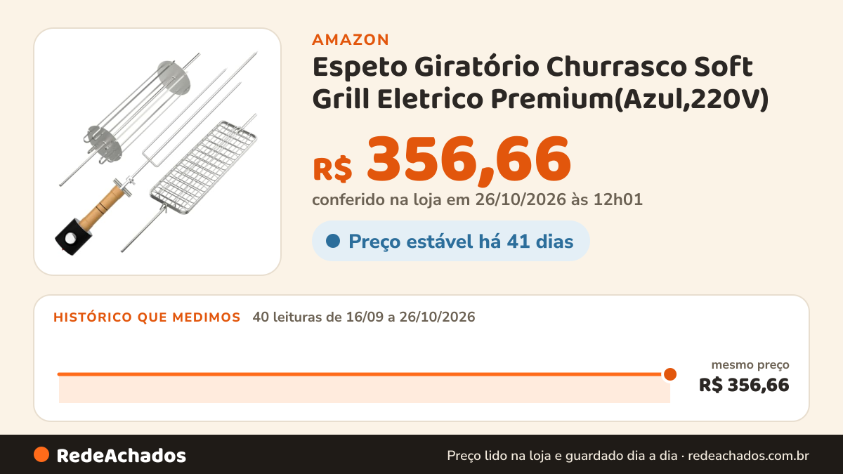 Histórico de preço de Espeto Giratório Churrasco Soft Grill Eletrico Premium(Azul,220V) na Amazon: 40 leituras de 16/09/2026 a 26/10/2026, mesmo preço, R$ 356,66, em todas; R$ 356,66 conferido em 26/10/2026 às 12h01