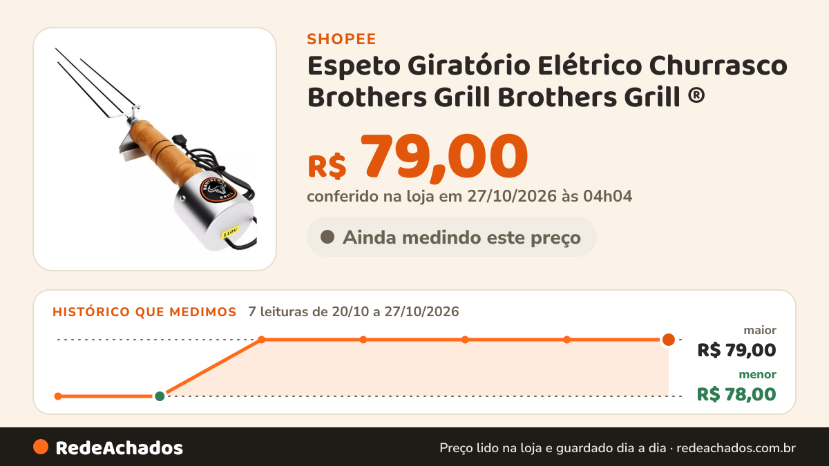 Histórico de preço de Espeto Giratório Elétrico Churrasco Brothers Grill Brothers Grill ® na Shopee: 7 leituras de 20/10/2026 a 27/10/2026, menor R$ 78,00, maior R$ 79,00; R$ 79,00 conferido em 27/10/2026 às 04h04
