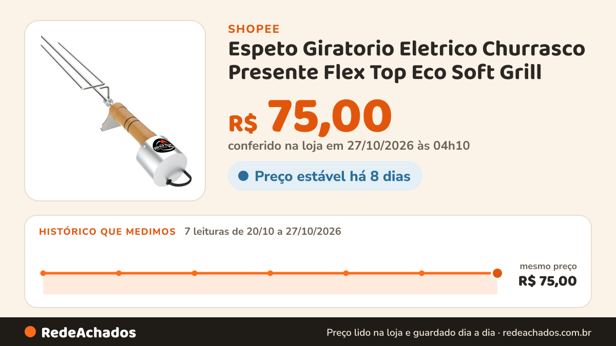 Histórico de preço de Espeto Giratorio Eletrico Churrasco Presente Flex Top Eco Soft Grill na Shopee: 7 leituras de 20/10/2026 a 27/10/2026, mesmo preço, R$ 75,00, em todas; R$ 75,00 conferido em 27/10/2026 às 04h10