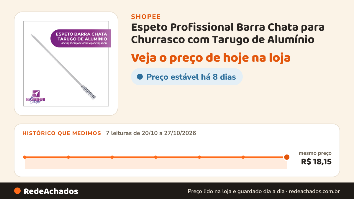 Histórico de preço de Espeto Profissional Barra Chata para Churrasco com Tarugo de Alumínio - Durabilidade… na Shopee: 7 leituras de 20/10/2026 a 27/10/2026, mesmo preço, R$ 18,15, em todas; R$ 18,15 conferido em 27/10/2026 às 04h50
