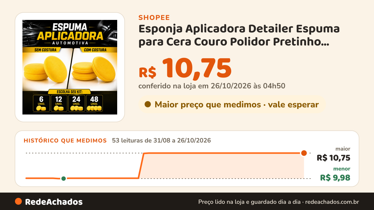 Histórico de preço de Esponja Aplicadora Detailer Espuma para Cera Couro Polidor Pretinho Engraxar Limpeza e… na Shopee: 53 leituras de 31/08/2026 a 26/10/2026, menor R$ 9,98, maior R$ 10,75; R$ 10,75 conferido em 26/10/2026 às 04h50