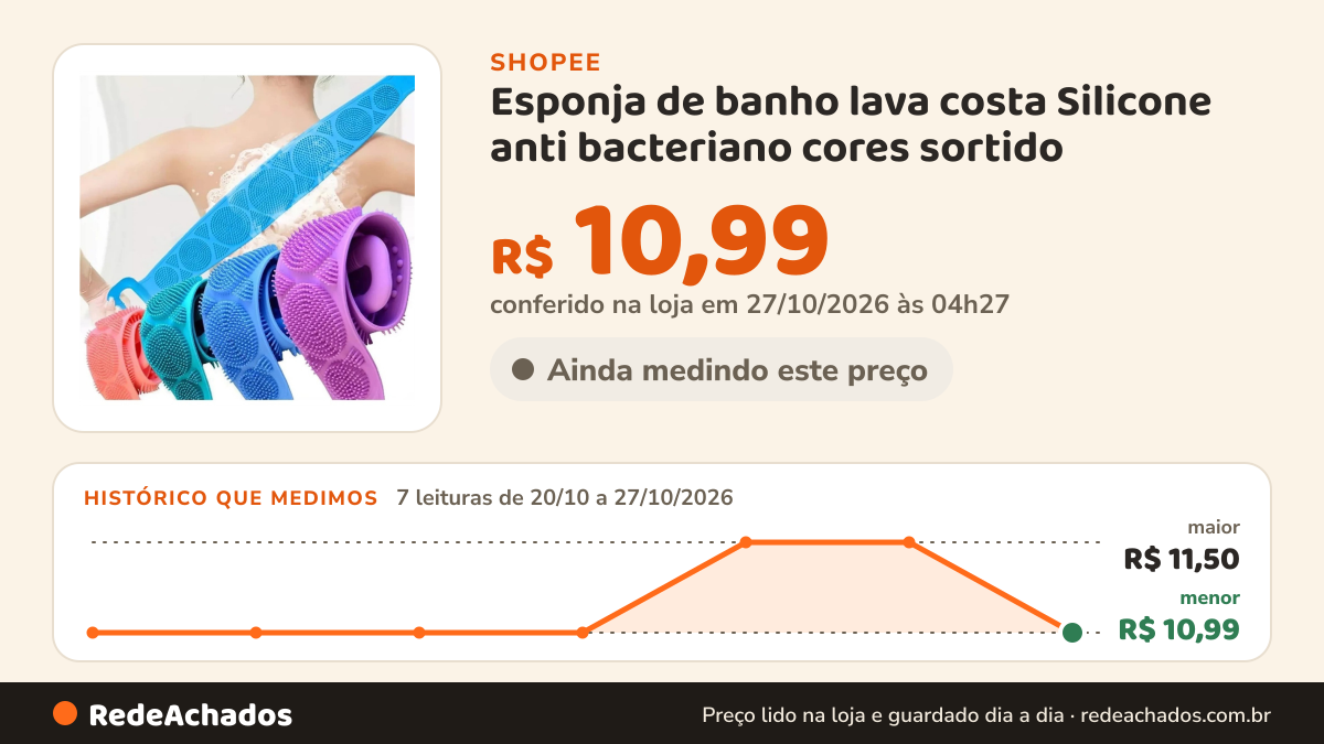 Histórico de preço de Esponja de banho lava costa Silicone anti bacteriano cores sortido na Shopee: 7 leituras de 20/10/2026 a 27/10/2026, menor R$ 10,99, maior R$ 11,50; R$ 10,99 conferido em 27/10/2026 às 04h27