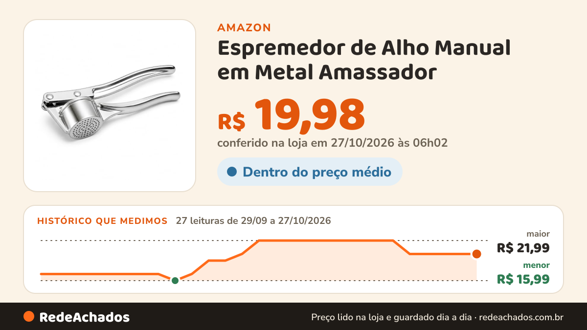 Histórico de preço de Espremedor de Alho Manual em Metal Amassador na Amazon: 26 leituras de 29/09/2026 a 25/10/2026, menor R$ 15,99, maior R$ 21,99