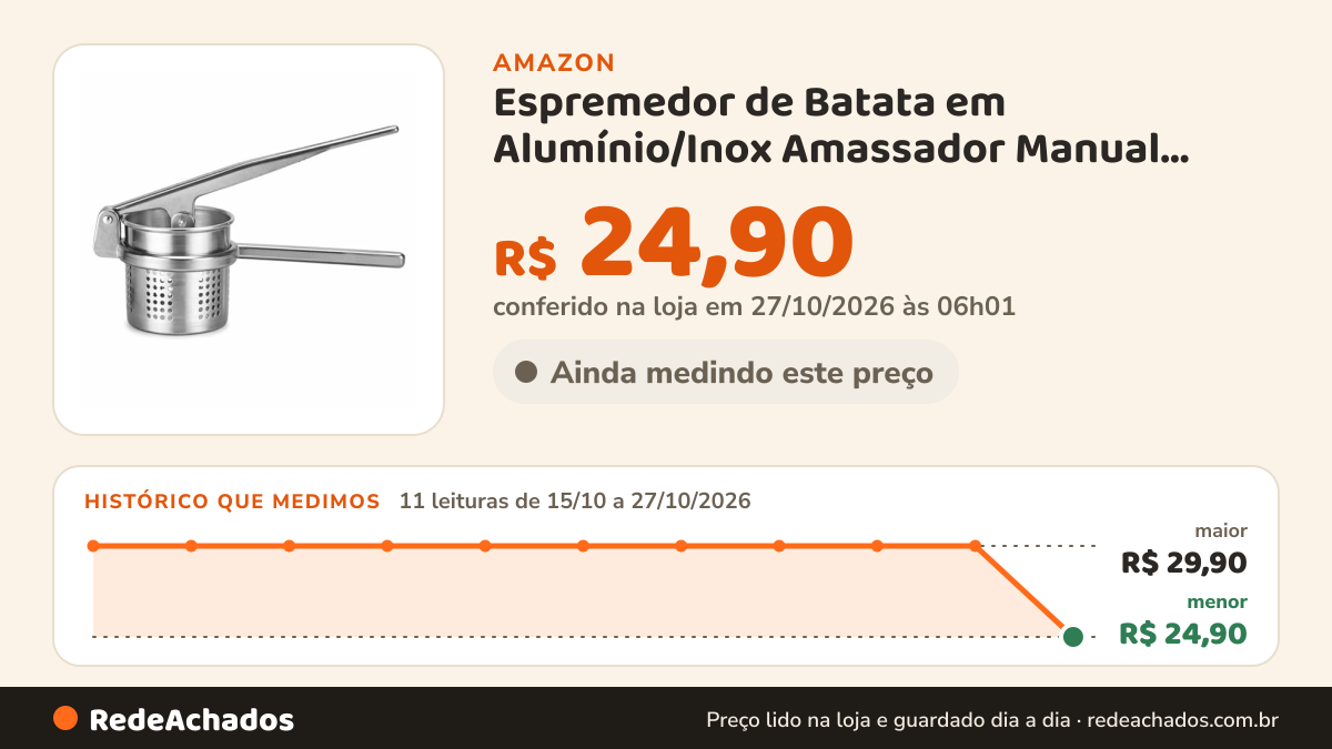 Histórico de preço de Espremedor de Batata em Alumínio/Inox Amassador Manual para Purê Legumes e Alimentos na Amazon: 10 leituras de 15/10/2026 a 25/10/2026, mesmo preço, R$ 29,90, em todas
