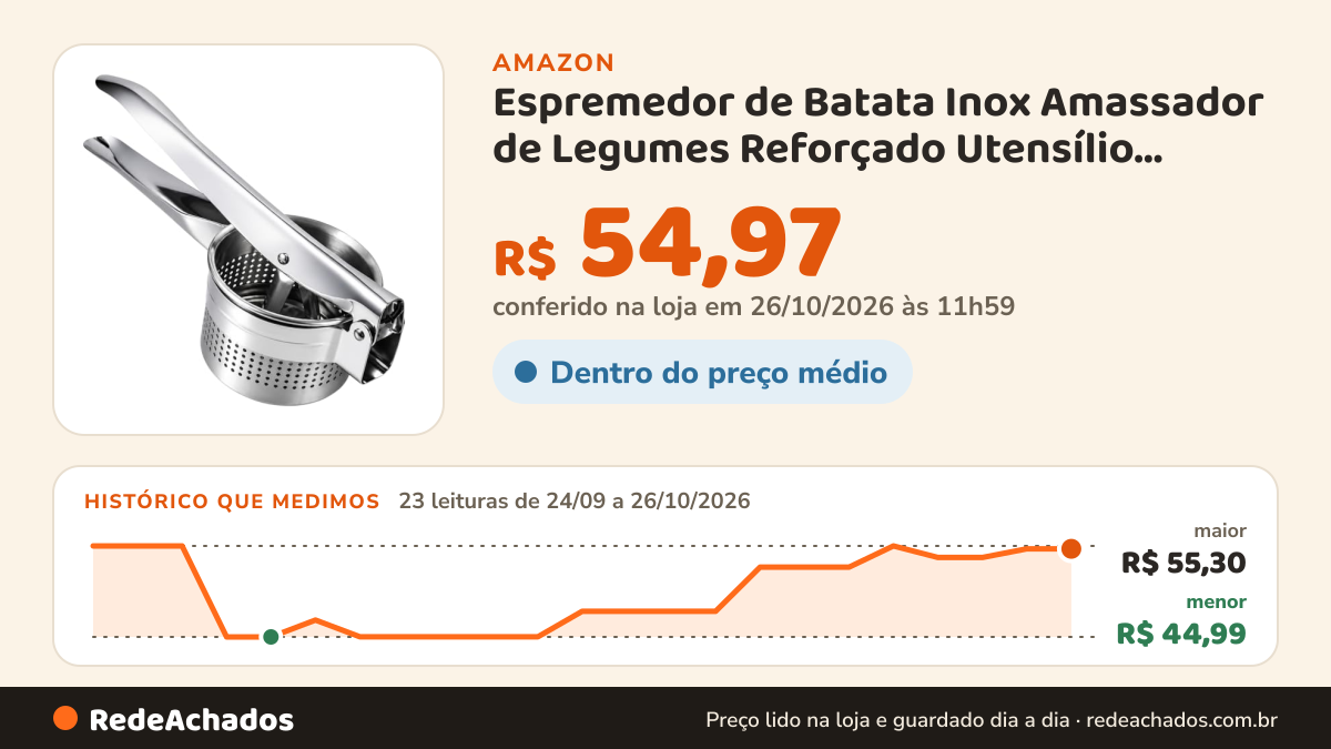 Histórico de preço de Espremedor de Batata Inox Amassador de Legumes Reforçado Utensílio Cozinha na Amazon: 23 leituras de 24/09/2026 a 26/10/2026, menor R$ 44,99, maior R$ 55,30; R$ 54,97 conferido em 26/10/2026 às 11h59
