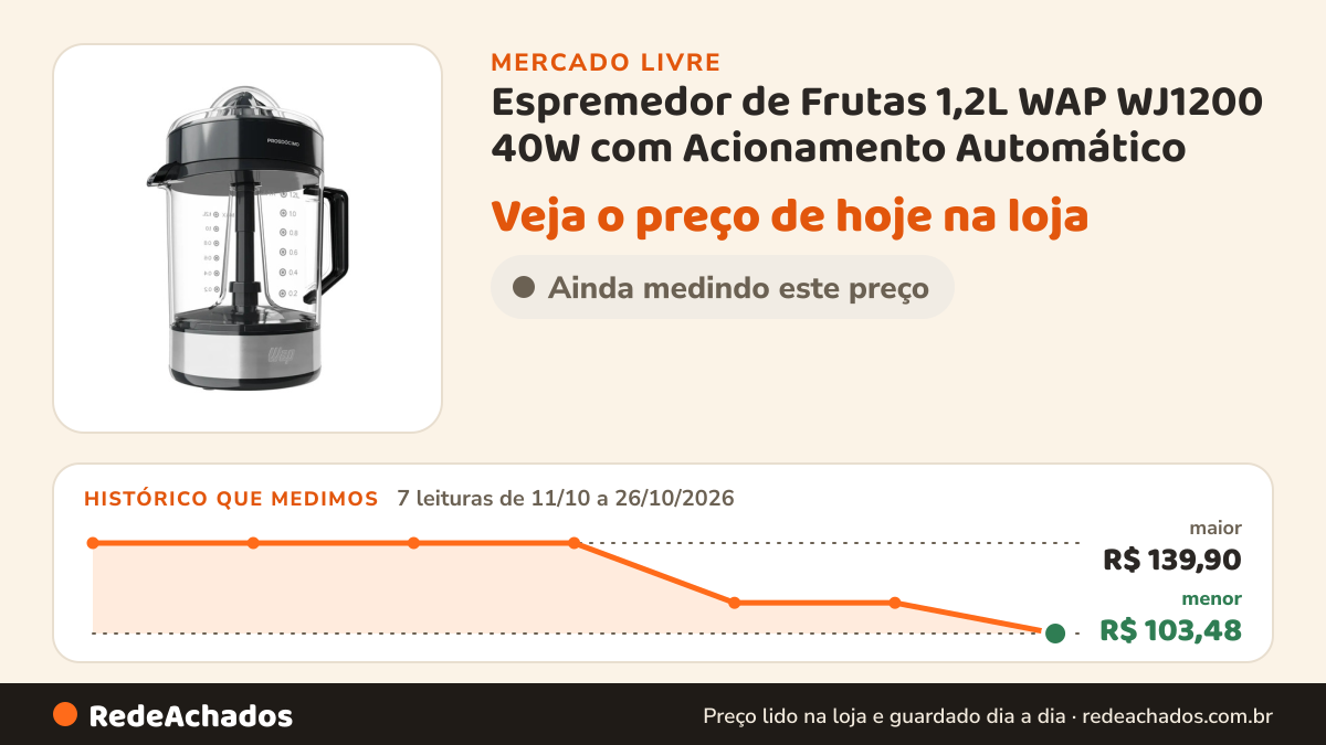 Histórico de preço de Espremedor de Frutas 1,2L WAP WJ1200 40W com Acionamento Automático no Mercado Livre: 7 leituras de 11/10/2026 a 26/10/2026, menor R$ 103,48, maior R$ 139,90