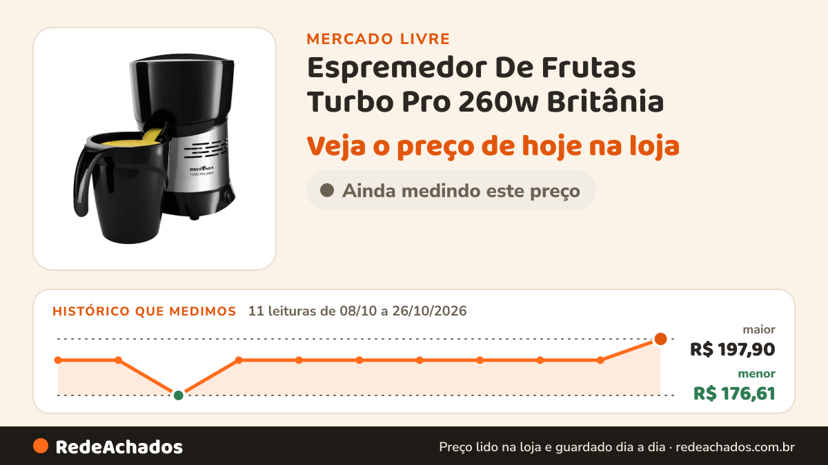Histórico de preço de Espremedor De Frutas Turbo Pro 260w Britânia no Mercado Livre: 11 leituras de 08/10/2026 a 26/10/2026, menor R$ 176,61, maior R$ 197,90
