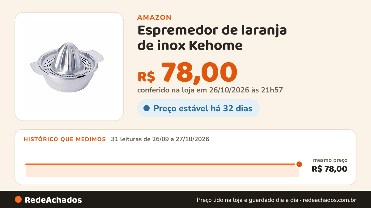 Histórico de preço de Espremedor de laranja de inox Kehome na Amazon: 31 leituras de 26/09/2026 a 27/10/2026, mesmo preço, R$ 78,00, em todas; R$ 78,00 conferido em 26/10/2026 às 21h57