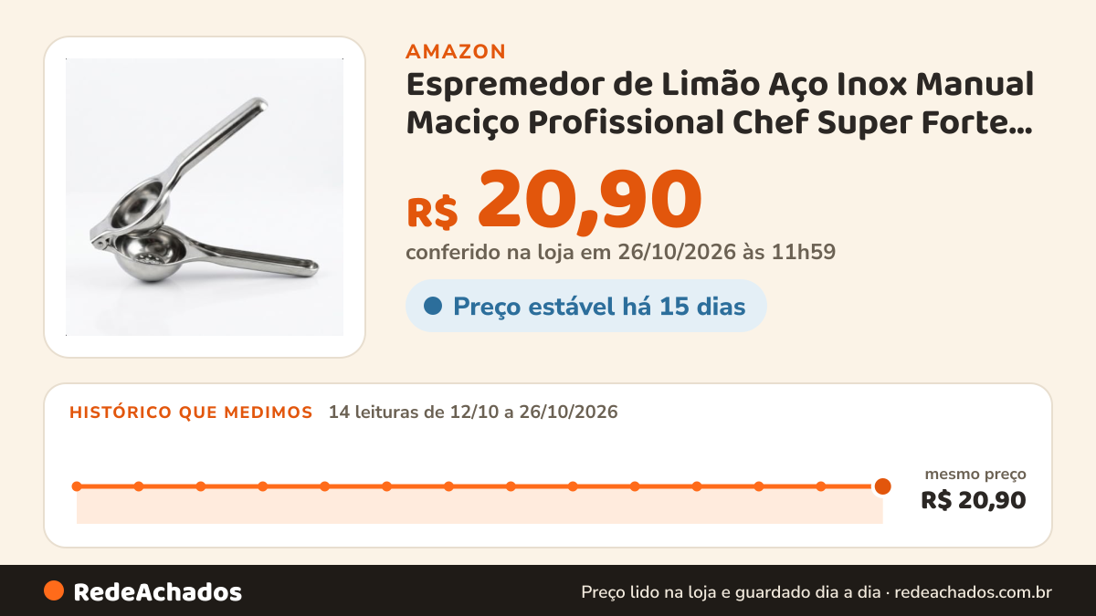 Histórico de preço de Espremedor de Limão Aço Inox Manual Maciço Profissional Chef Super Forte 20cm na Amazon: 14 leituras de 12/10/2026 a 26/10/2026, mesmo preço, R$ 20,90, em todas; R$ 20,90 conferido em 26/10/2026 às 11h59