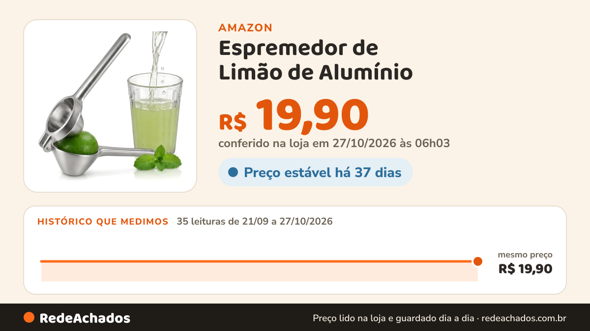 Histórico de preço de Espremedor de Limão de Alumínio na Amazon: 35 leituras de 21/09/2026 a 27/10/2026, mesmo preço, R$ 19,90, em todas; R$ 19,90 conferido em 27/10/2026 às 06h03