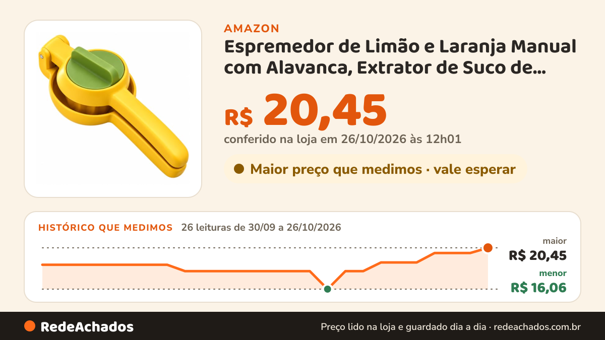 Histórico de preço de Espremedor de Limão e Laranja Manual com Alavanca, Extrator de Suco de Frutas Cítricas… na Amazon: 25 leituras de 30/09/2026 a 25/10/2026, menor R$ 16,06, maior R$ 19,90; R$ 19,90 conferido em 25/10/2026 às 05h58