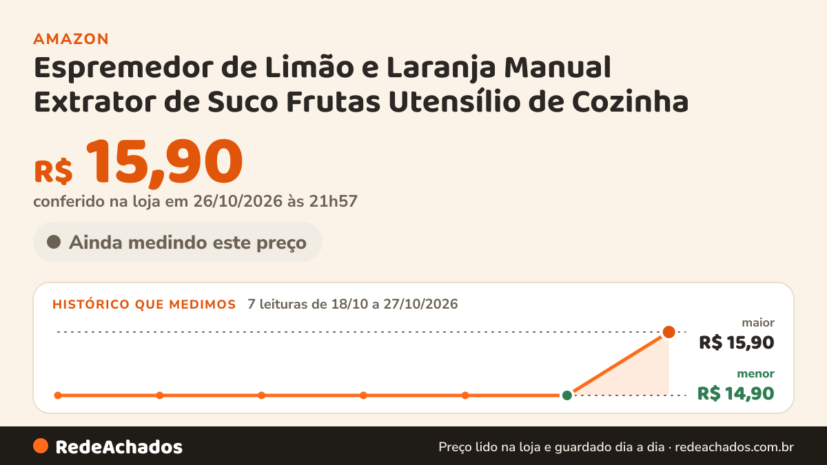 Histórico de preço de Espremedor de Limão e Laranja Manual Extrator de Suco Frutas Utensílio de Cozinha (Verde) na Amazon: 7 leituras de 18/10/2026 a 27/10/2026, menor R$ 14,90, maior R$ 15,90; R$ 15,90 conferido em 26/10/2026 às 21h57