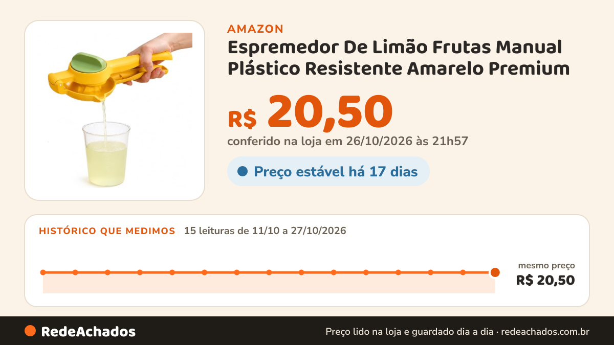 Histórico de preço de Espremedor De Limão Frutas Manual Plástico Resistente Amarelo Premium na Amazon: 15 leituras de 11/10/2026 a 27/10/2026, mesmo preço, R$ 20,50, em todas; R$ 20,50 conferido em 26/10/2026 às 21h57