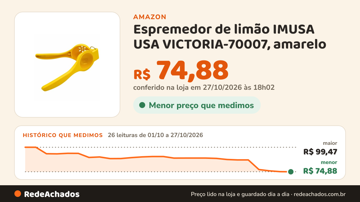 Histórico de preço de Espremedor de limão IMUSA USA VICTORIA-70007, amarelo na Amazon: 25 leituras de 01/10/2026 a 26/10/2026, menor R$ 75,01, maior R$ 99,47; R$ 75,01 conferido em 26/10/2026 às 06h00