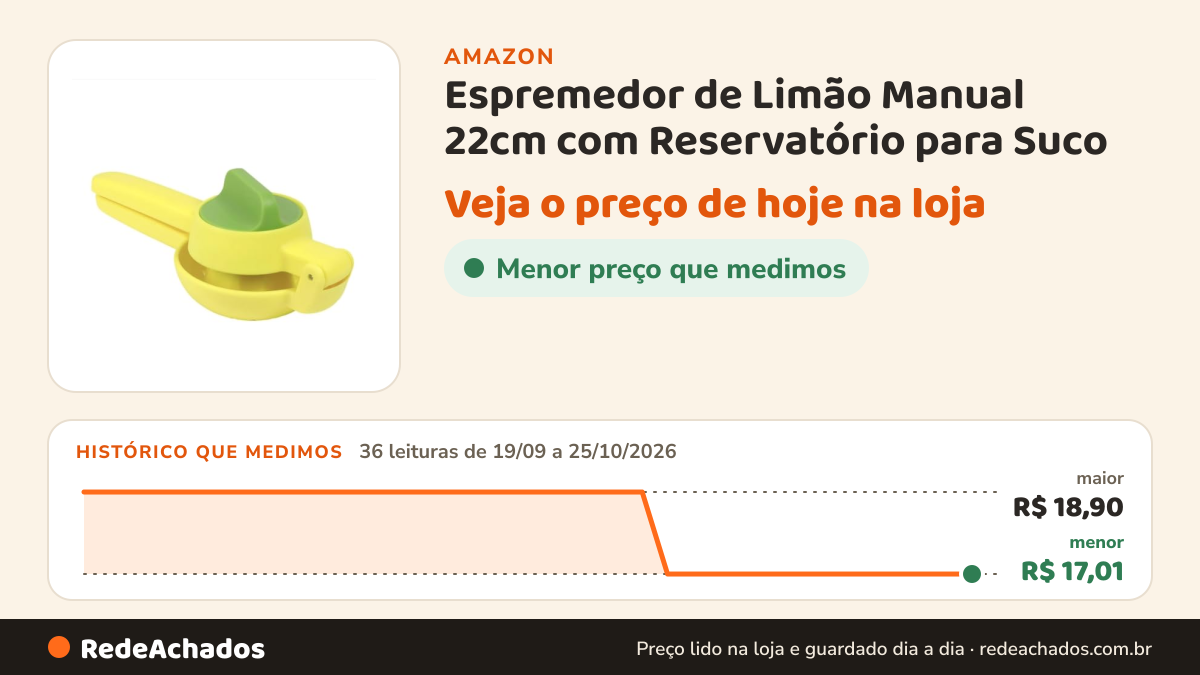 Histórico de preço de Espremedor de Limão Manual 22cm com Reservatório para Suco na Amazon: 36 leituras de 19/09/2026 a 25/10/2026, menor R$ 17,01, maior R$ 18,90