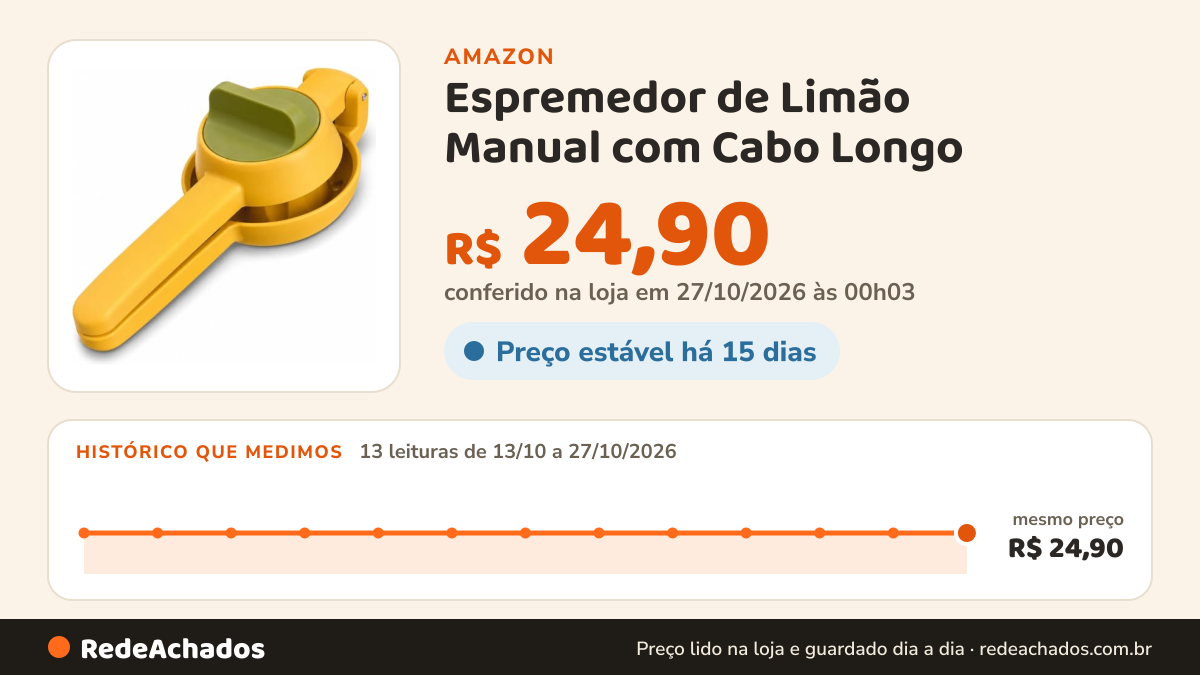 Histórico de preço de Espremedor de Limão Manual com Cabo Longo na Amazon: 13 leituras de 13/10/2026 a 27/10/2026, mesmo preço, R$ 24,90, em todas; R$ 24,90 conferido em 27/10/2026 às 00h03