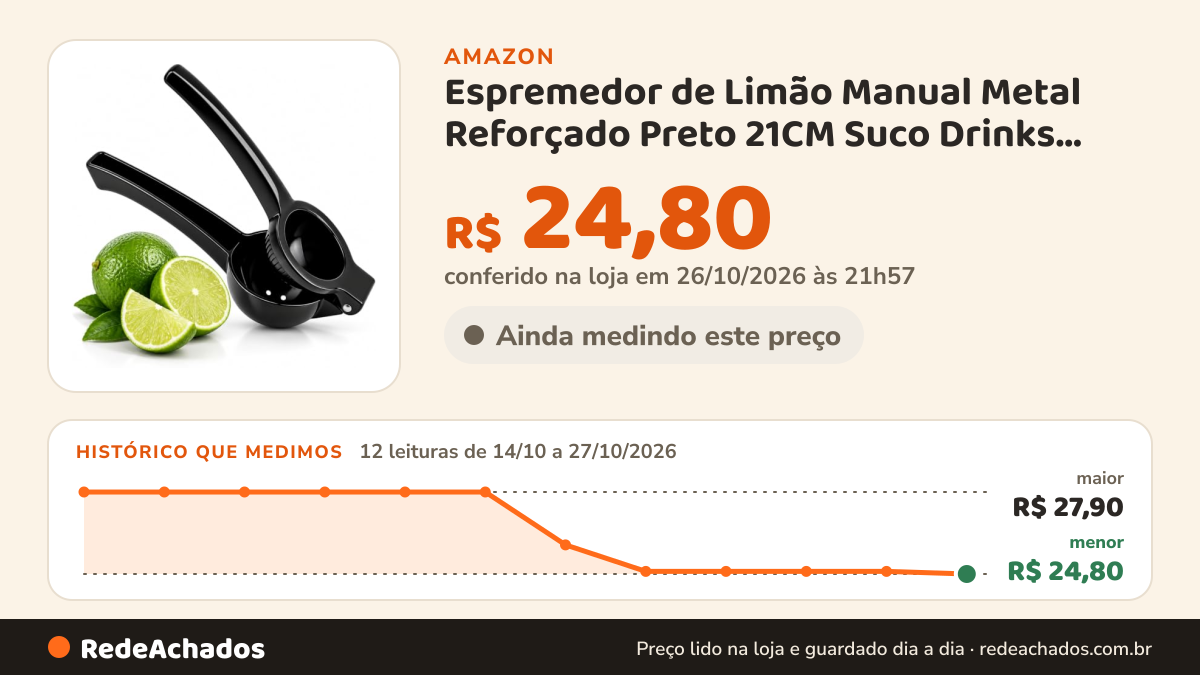 Histórico de preço de Espremedor de Limão Manual Metal Reforçado Preto 21CM Suco Drinks Receitas na Amazon: 12 leituras de 14/10/2026 a 27/10/2026, menor R$ 24,80, maior R$ 27,90; R$ 24,80 conferido em 26/10/2026 às 21h57