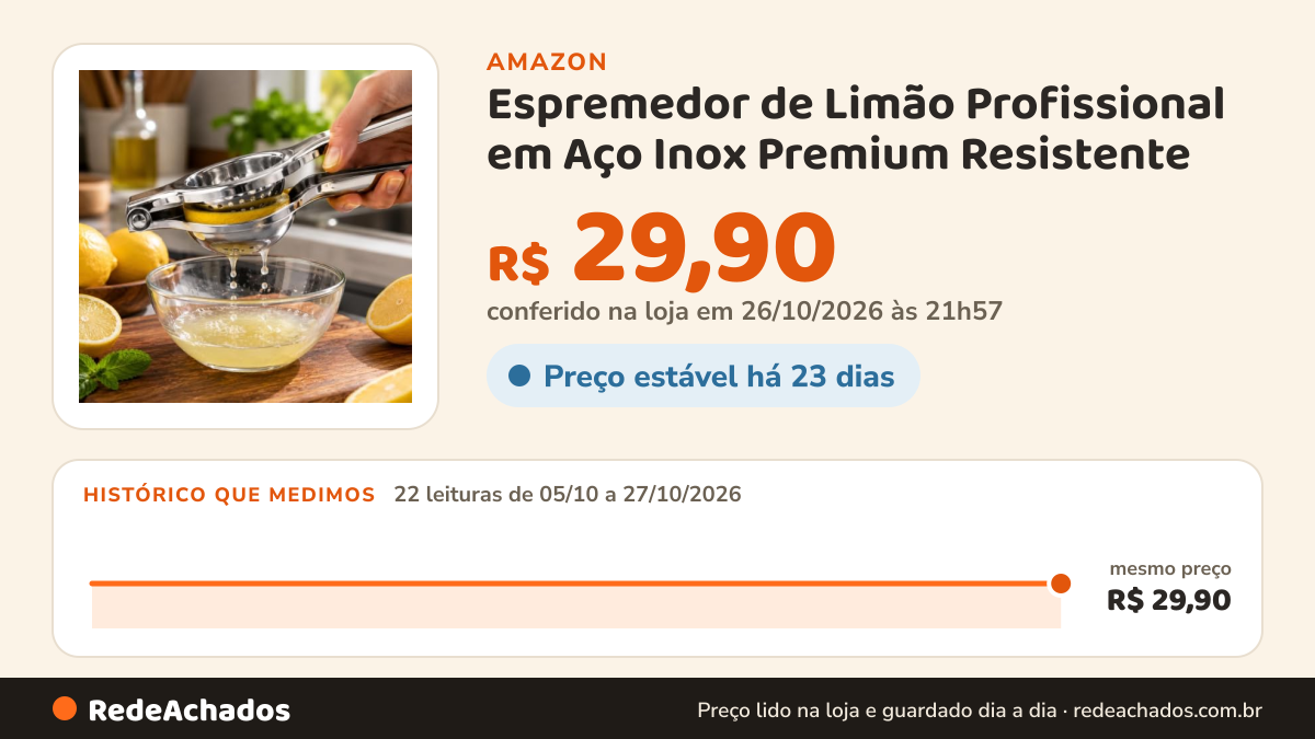 Histórico de preço de Espremedor de Limão Profissional em Aço Inox Premium Resistente na Amazon: 22 leituras de 05/10/2026 a 27/10/2026, mesmo preço, R$ 29,90, em todas; R$ 29,90 conferido em 26/10/2026 às 21h57