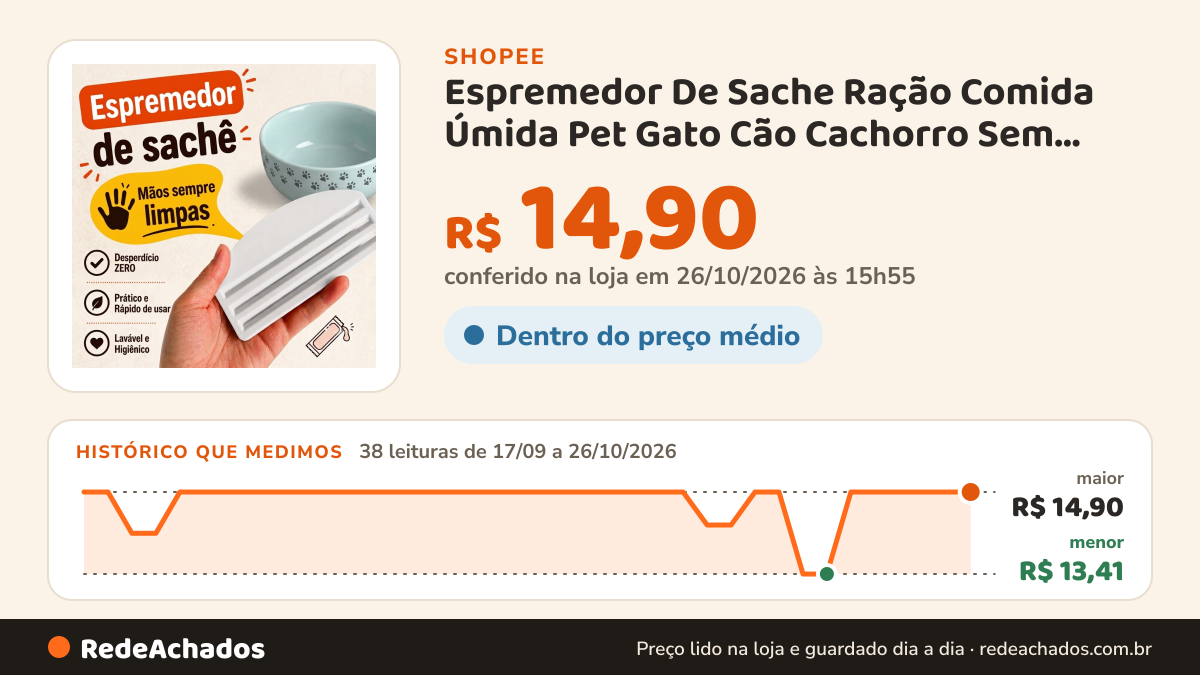 Histórico de preço de Espremedor De Sache Ração Comida Úmida Pet Gato Cão Cachorro Sem Desperdício Prático na Shopee: 38 leituras de 17/09/2026 a 26/10/2026, menor R$ 13,41, maior R$ 14,90; R$ 14,90 conferido em 26/10/2026 às 15h55