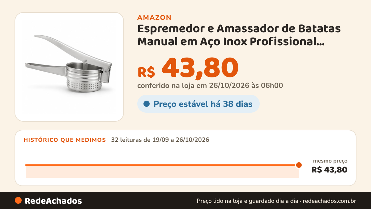 Histórico de preço de Espremedor e Amassador de Batatas Manual em Aço Inox Profissional, Espremedor de Legumes e… na Amazon: 32 leituras de 19/09/2026 a 26/10/2026, mesmo preço, R$ 43,80, em todas; R$ 43,80 conferido em 26/10/2026 às 06h00