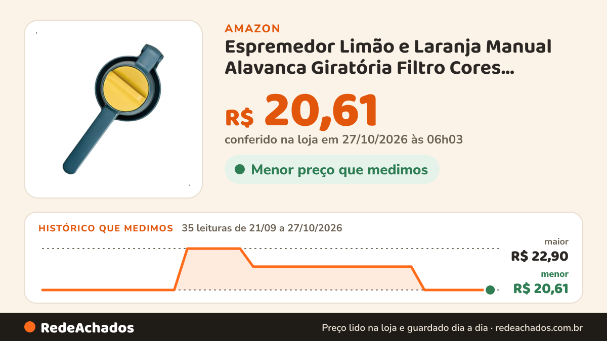 Histórico de preço de Espremedor Limão e Laranja Manual Alavanca Giratória Filtro Cores Sortidas na Amazon: 34 leituras de 21/09/2026 a 25/10/2026, menor R$ 20,61, maior R$ 22,90
