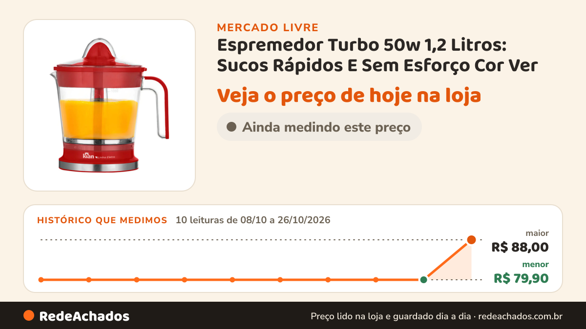 Histórico de preço de Espremedor Turbo 50w 1,2 Litros: Sucos Rápidos E Sem Esforço Cor Ver no Mercado Livre: 10 leituras de 08/10/2026 a 26/10/2026, menor R$ 79,90, maior R$ 88,00; R$ 88,00 conferido em 26/10/2026 às 15h01