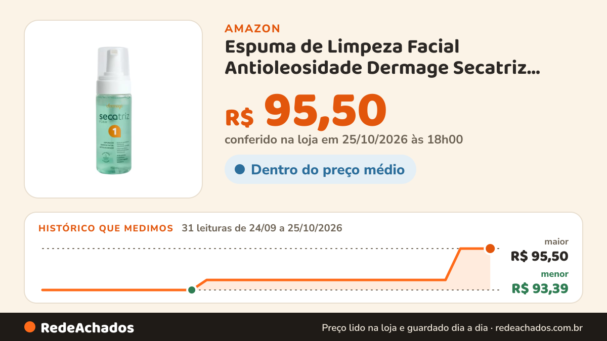 Histórico de preço de Espuma de Limpeza Facial Antioleosidade Dermage Secatriz Foam 150ml na Amazon: 31 leituras de 24/09/2026 a 25/10/2026, menor R$ 93,39, maior R$ 95,50; R$ 95,50 conferido em 25/10/2026 às 18h00