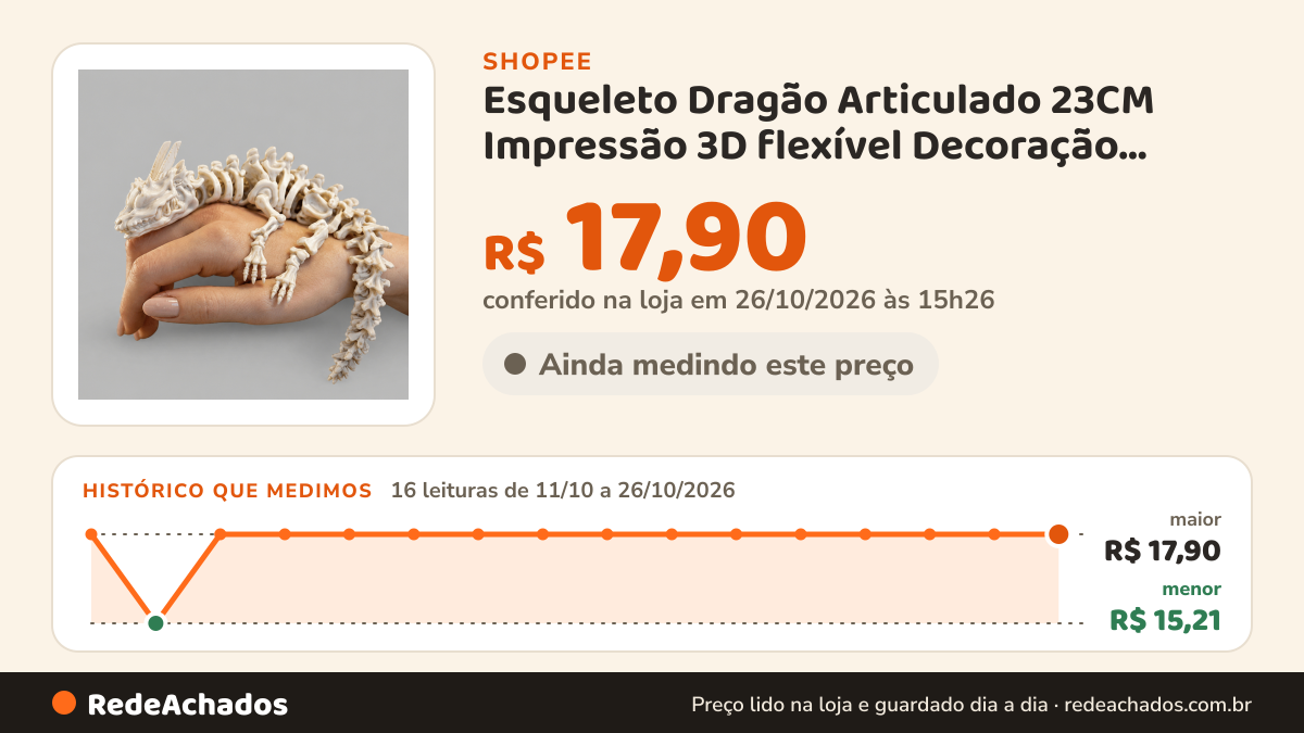 Histórico de preço de Esqueleto Dragão Articulado 23CM Impressão 3D flexível Decoração Colecionável Gabinete… na Shopee: 15 leituras de 11/10/2026 a 25/10/2026, menor R$ 15,21, maior R$ 17,90; R$ 17,90 conferido em 25/10/2026 às 09h58