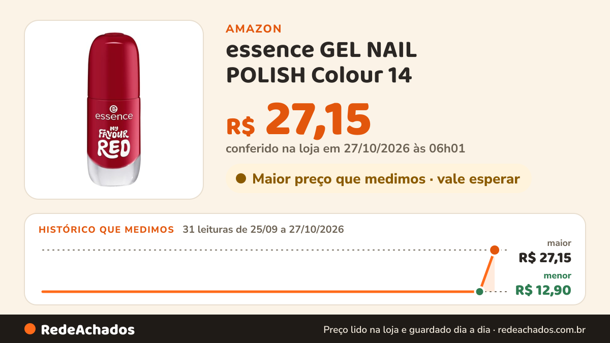 Histórico de preço de essence GEL NAIL POLISH Colour 14 na Amazon: 30 leituras de 25/09/2026 a 25/10/2026, mesmo preço, R$ 12,90, em todas