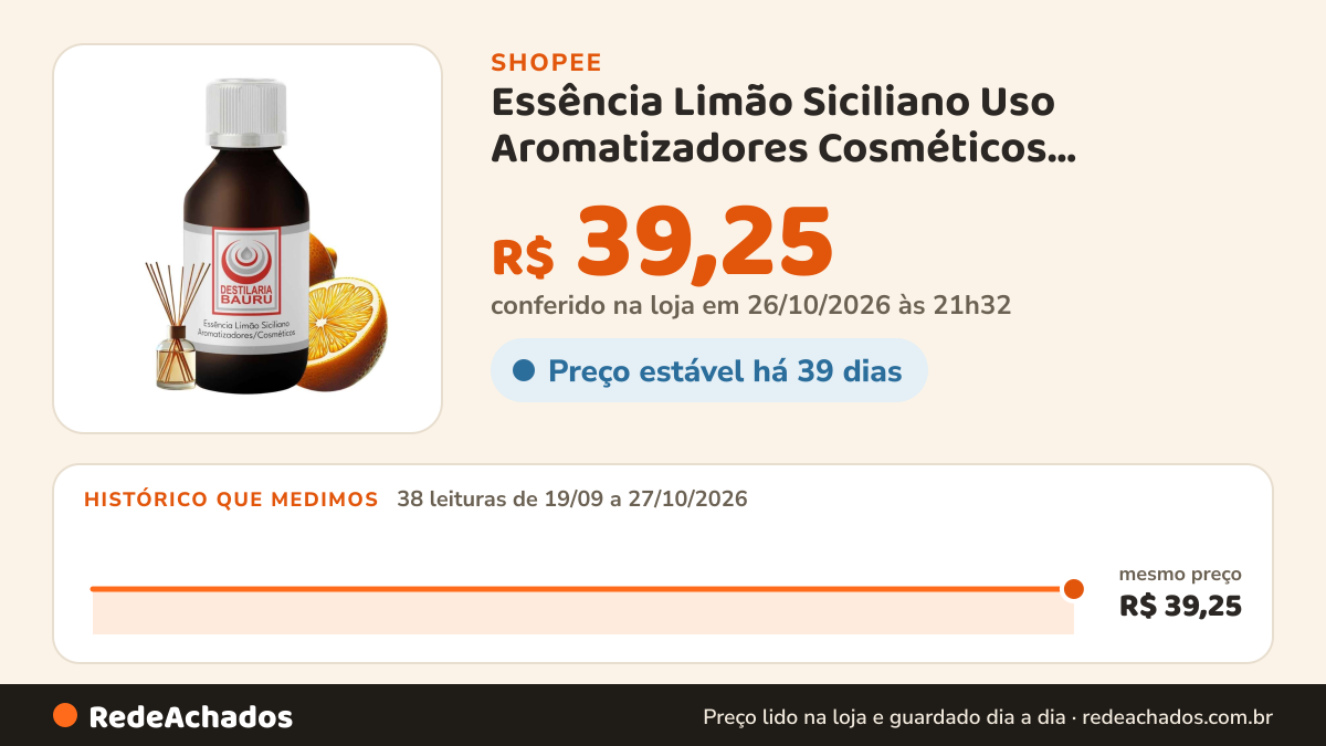 Histórico de preço de Essência Limão Siciliano Uso Aromatizadores Cosméticos Umidificador de Ambiente Difusor na Shopee: 38 leituras de 19/09/2026 a 27/10/2026, mesmo preço, R$ 39,25, em todas; R$ 39,25 conferido em 26/10/2026 às 21h32