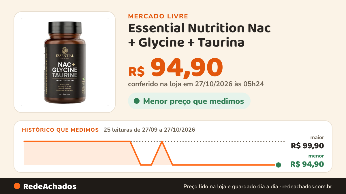 Histórico de preço de Essential Nutrition Nac + Glycine + Taurina - (90 Capsulas) -essential NutritionP no Mercado Livre: 25 leituras de 27/09/2026 a 27/10/2026, menor R$ 94,90, maior R$ 99,90; R$ 94,90 conferido em 27/10/2026 às 05h24