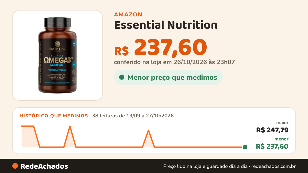 Histórico de preço de Essential Nutrition - Super Omega-3 TG Comfort - 90 Cápsulas Entéricas na Amazon: 38 leituras de 19/09/2026 a 27/10/2026, menor R$ 237,60, maior R$ 247,79; R$ 237,60 conferido em 26/10/2026 às 23h07