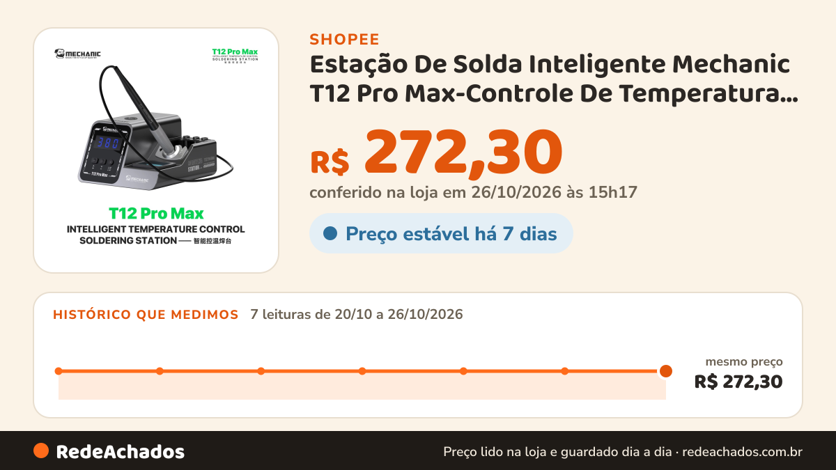 Histórico de preço de Estação De Solda Inteligente Mechanic T12 Pro Max-Controle De Temperatura , Ponta… na Shopee: 7 leituras de 20/10/2026 a 26/10/2026, mesmo preço, R$ 272,30, em todas; R$ 272,30 conferido em 26/10/2026 às 15h17