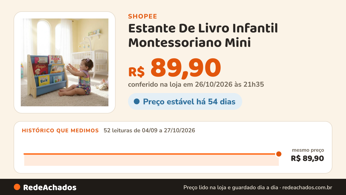 Histórico de preço de Estante De Livro Infantil Montessoriano Mini na Shopee: 52 leituras de 04/09/2026 a 27/10/2026, mesmo preço, R$ 89,90, em todas; R$ 89,90 conferido em 26/10/2026 às 21h35