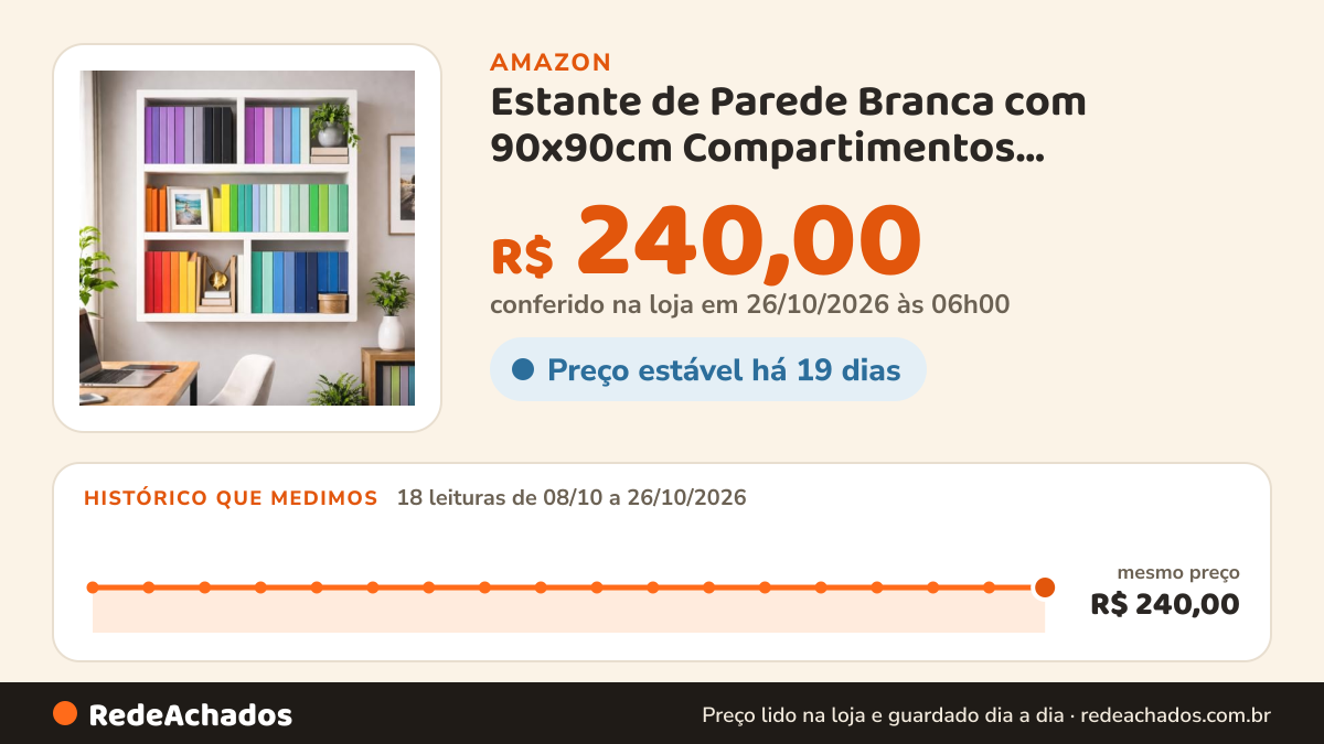 Histórico de preço de Estante de Parede Branca com 90x90cm Compartimentos, Organizador de Livros, Design… na Amazon: 18 leituras de 08/10/2026 a 26/10/2026, mesmo preço, R$ 240,00, em todas; R$ 240,00 conferido em 26/10/2026 às 06h00
