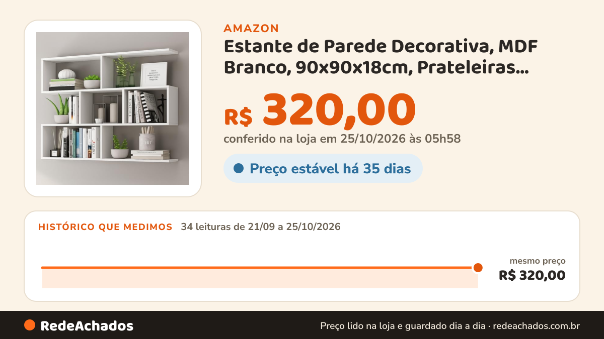 Histórico de preço de Estante de Parede Decorativa, MDF Branco, 90x90x18cm, Prateleiras Modernas para Livros e… na Amazon: 34 leituras de 21/09/2026 a 25/10/2026, mesmo preço, R$ 320,00, em todas; R$ 320,00 conferido em 25/10/2026 às 05h58