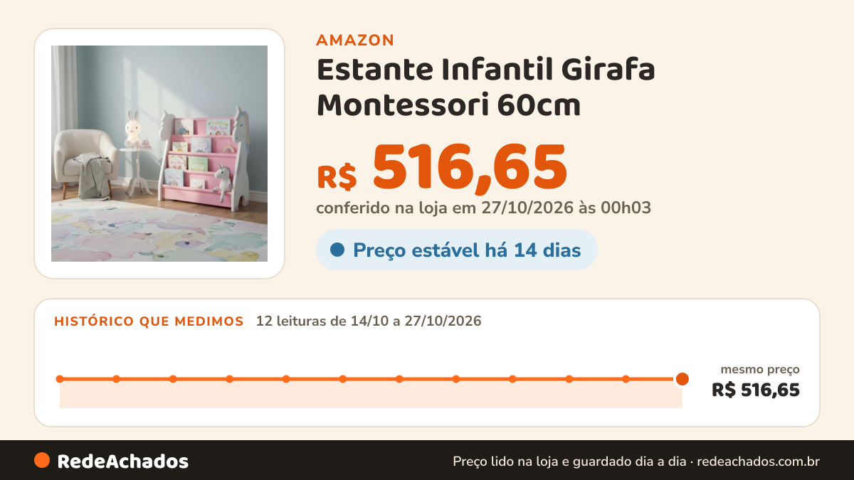 Histórico de preço de Estante Infantil Girafa Montessori 60cm - Livreiro Porta Livros para Quarto de Bebê, Móvel… na Amazon: 12 leituras de 14/10/2026 a 27/10/2026, mesmo preço, R$ 516,65, em todas; R$ 516,65 conferido em 27/10/2026 às 00h03