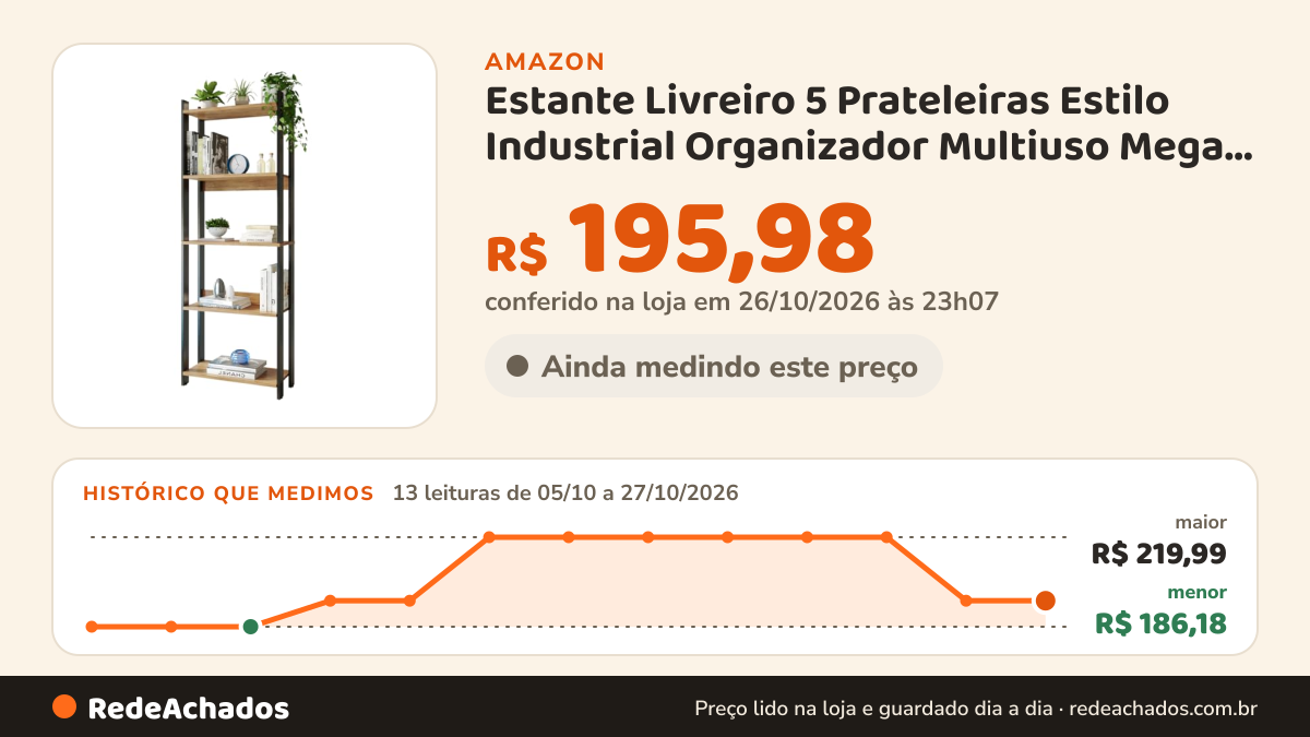 Histórico de preço de Estante Livreiro 5 Prateleiras Estilo Industrial Organizador Multiuso Mega Chicó… na Amazon: 13 leituras de 05/10/2026 a 27/10/2026, menor R$ 186,18, maior R$ 219,99; R$ 195,98 conferido em 26/10/2026 às 23h07