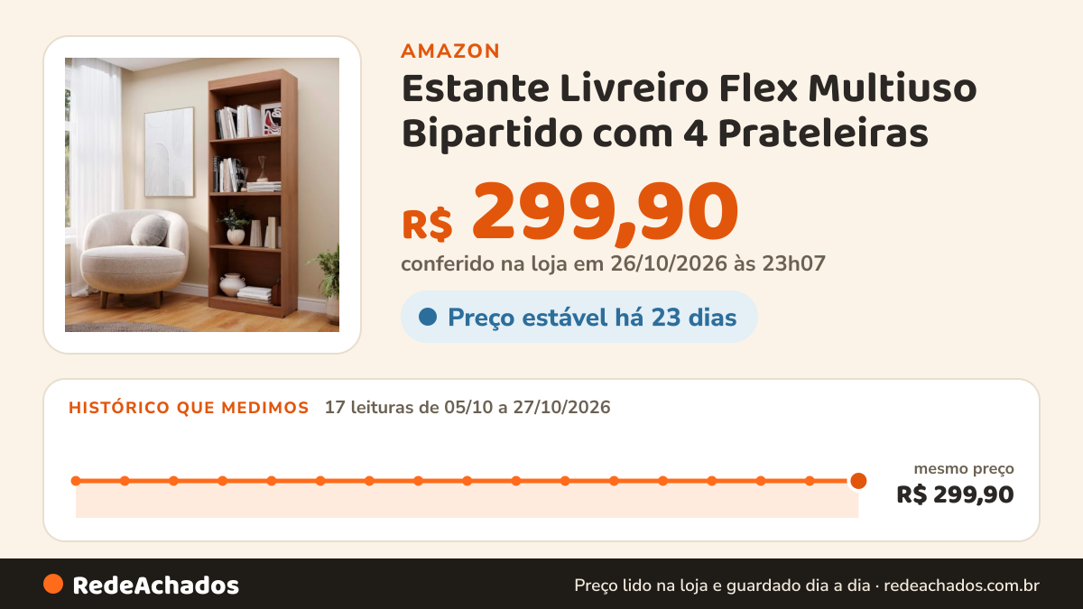 Histórico de preço de Estante Livreiro Flex Multiuso Bipartido com 4 Prateleiras – Montagem Vertical ou Balcão… na Amazon: 17 leituras de 05/10/2026 a 27/10/2026, mesmo preço, R$ 299,90, em todas; R$ 299,90 conferido em 26/10/2026 às 23h07