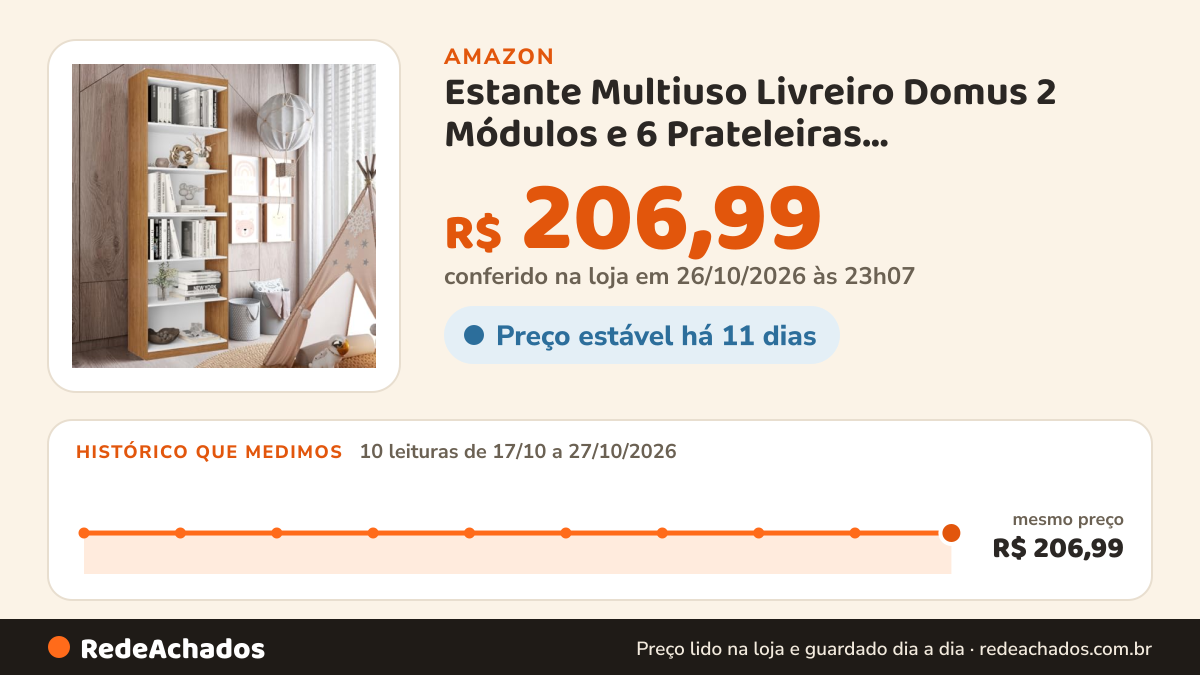 Histórico de preço de Estante Multiuso Livreiro Domus 2 Módulos e 6 Prateleiras Organizadoras Cor Nature/Branco na Amazon: 8 leituras de 17/10/2026 a 25/10/2026, mesmo preço, R$ 206,99, em todas; R$ 206,99 conferido em 25/10/2026 às 05h59