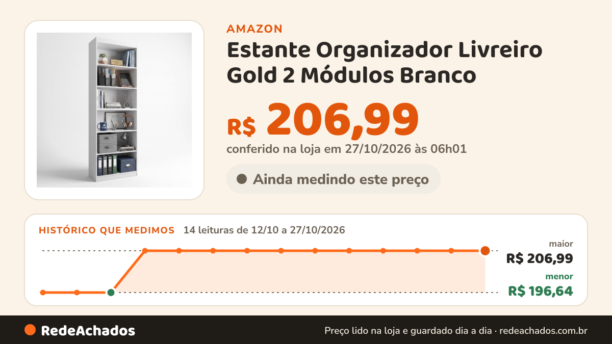 Histórico de preço de Estante Organizador Livreiro Gold 2 Módulos Branco na Amazon: 13 leituras de 12/10/2026 a 25/10/2026, menor R$ 196,64, maior R$ 206,99