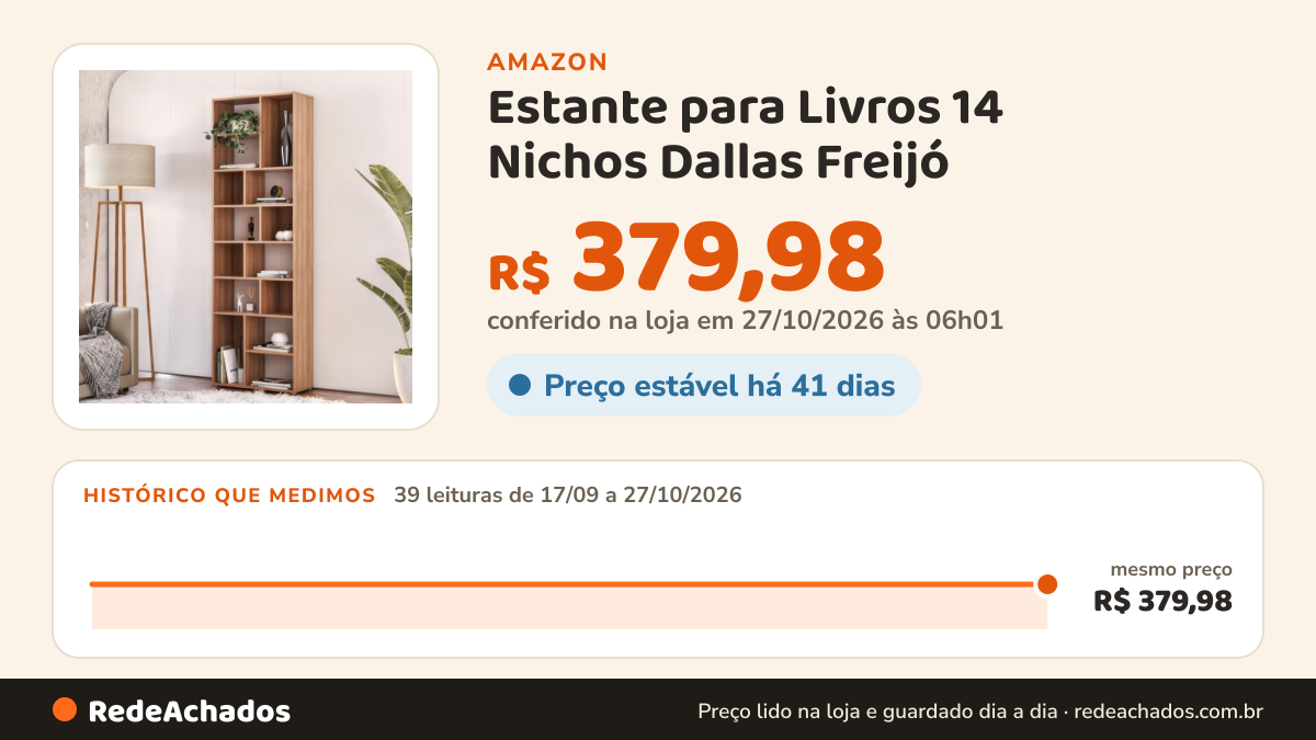 Histórico de preço de Estante para Livros 14 Nichos Dallas Freijó na Amazon: 38 leituras de 17/09/2026 a 25/10/2026, mesmo preço, R$ 379,98, em todas