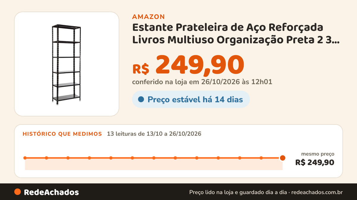 Histórico de preço de Estante Prateleira de Aço Reforçada Livros Multiuso Organização Preta 2 3 4 5 6 Andares… na Amazon: 12 leituras de 13/10/2026 a 25/10/2026, mesmo preço, R$ 249,90, em todas; R$ 249,90 conferido em 25/10/2026 às 05h58