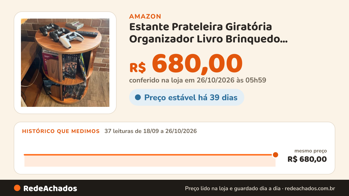 Histórico de preço de Estante Prateleira Giratória Organizador Livro Brinquedo Decoração e Infantil em MDF… na Amazon: 37 leituras de 18/09/2026 a 26/10/2026, mesmo preço, R$ 680,00, em todas; R$ 680,00 conferido em 26/10/2026 às 05h59