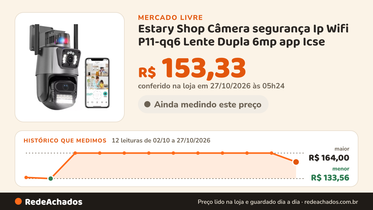 Histórico de preço de Estary Shop Câmera segurança Ip Wifi P11-qq6 Lente Dupla 6mp app Icse no Mercado Livre: 12 leituras de 02/10/2026 a 27/10/2026, menor R$ 133,56, maior R$ 164,00; R$ 153,33 conferido em 27/10/2026 às 05h24