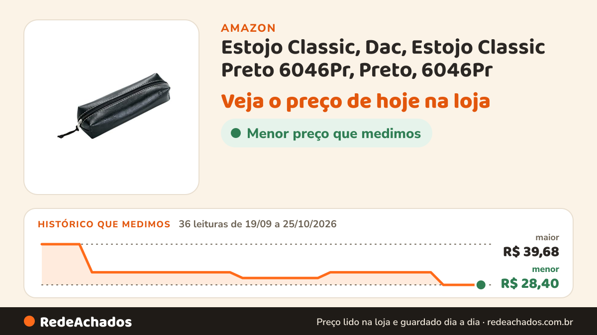 Histórico de preço de Estojo Classic, Dac, Estojo Classic Preto 6046Pr, Preto, 6046Pr na Amazon: 36 leituras de 19/09/2026 a 25/10/2026, menor R$ 28,40, maior R$ 39,68